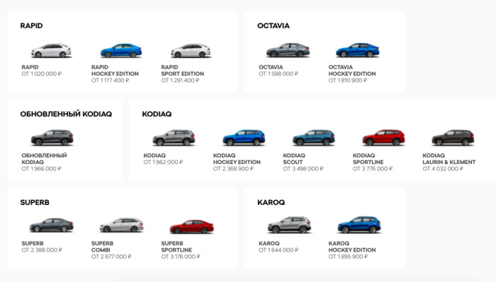 Skoda: поколения, модельный ряд по годам выпуска, история, кузова, фото моделей на Carsweek