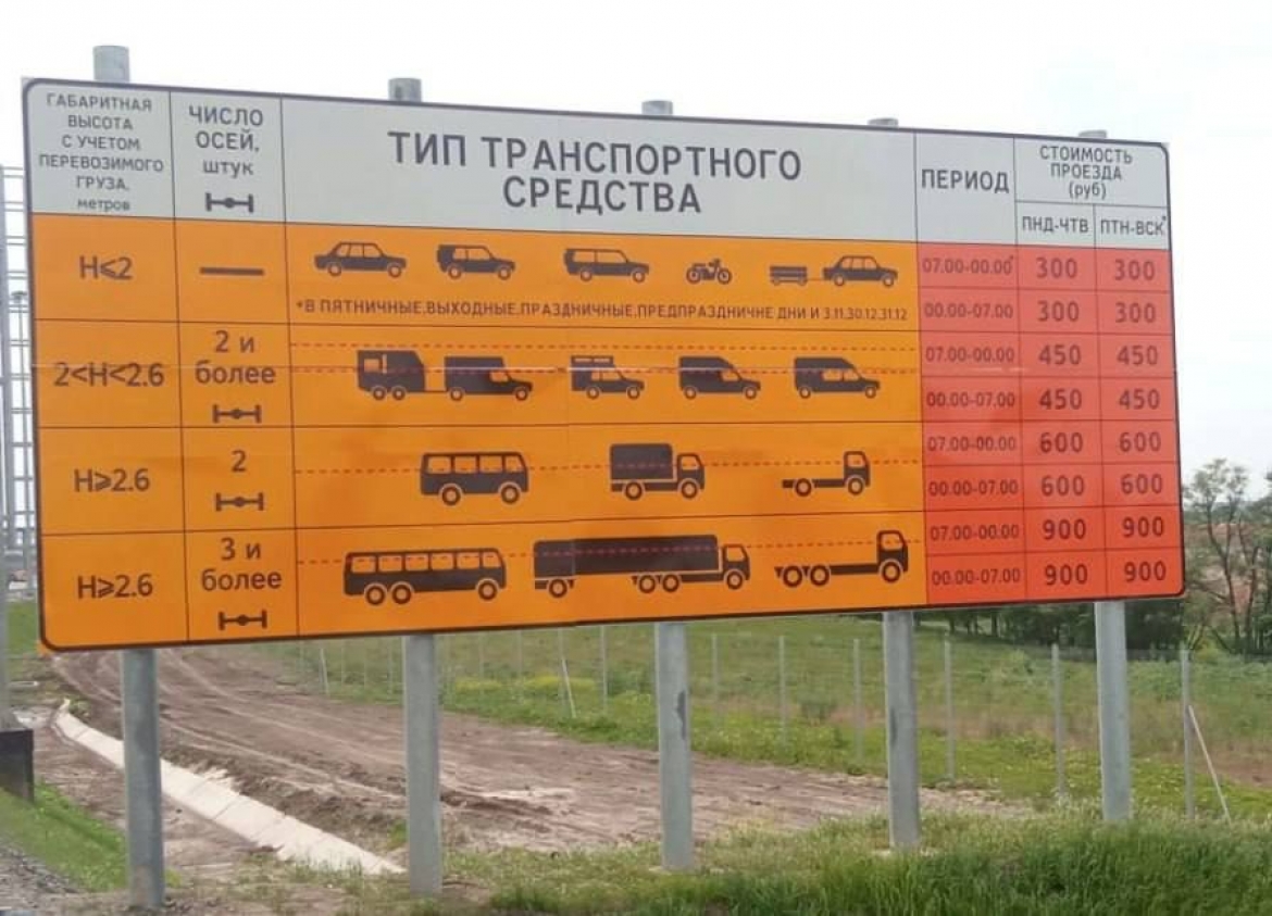 Карта обхода аксая на трассе м 4 дон