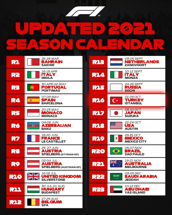Организаторы убрали из календаря «Формулы-1» российский флаг