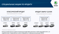 Выгодные условия на покупку автомобилей ŠKODA в августе в ДЦ «Л-Моторс»