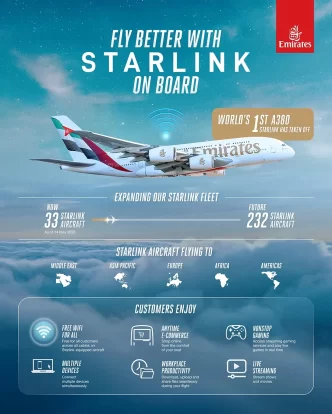 Airbusstarlink
